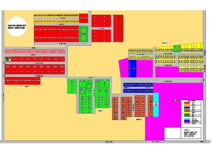 Overall Plan
