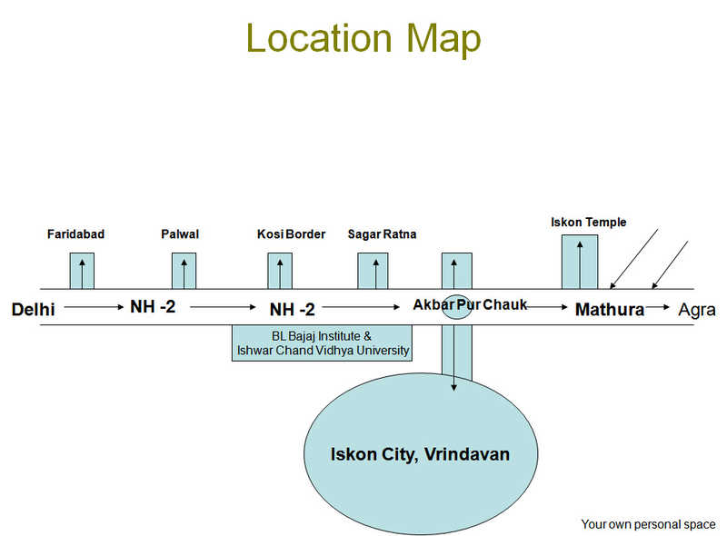 Route Plan